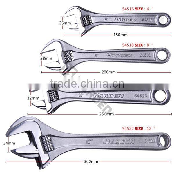 adjustable wrench european type alloy wheel repair tools universal wrench
