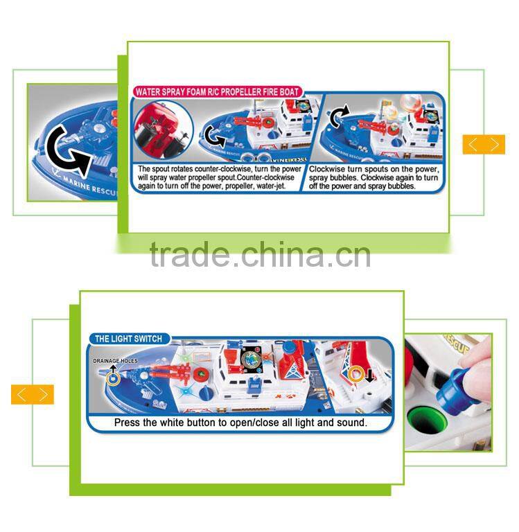 New Arriving 4 channel remote control cartoon rc boat mould