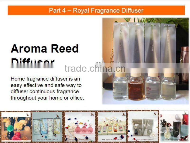 2015 natural home air freshener round shape glass reed diffuser air freshener refill