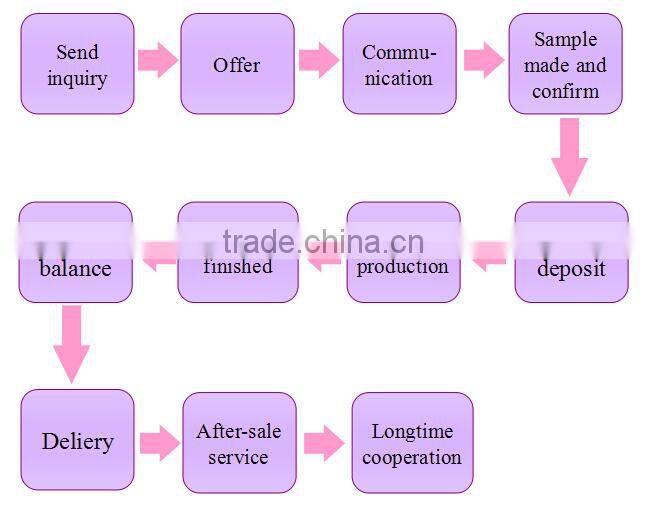 Ladies high quality lingerie beautiful new design thong ribbon sexy babydoll