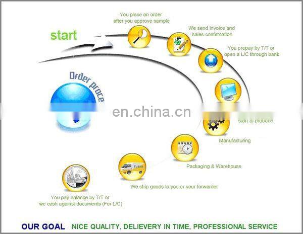 private label shoe and clothing manufacturers