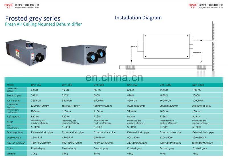 Compressor Type Commercial Ceiling Mounted Dehumidifier