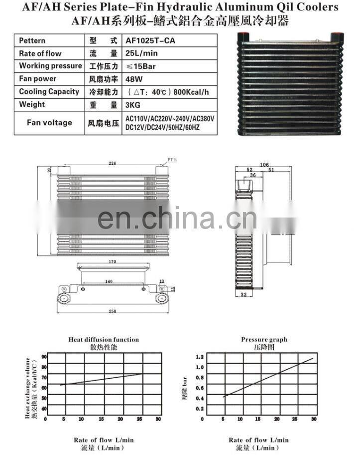Air-Cooled Oil Cooler Hydraulic Station Black Air Condenser AF1025T-CA Evaporator Unit universal