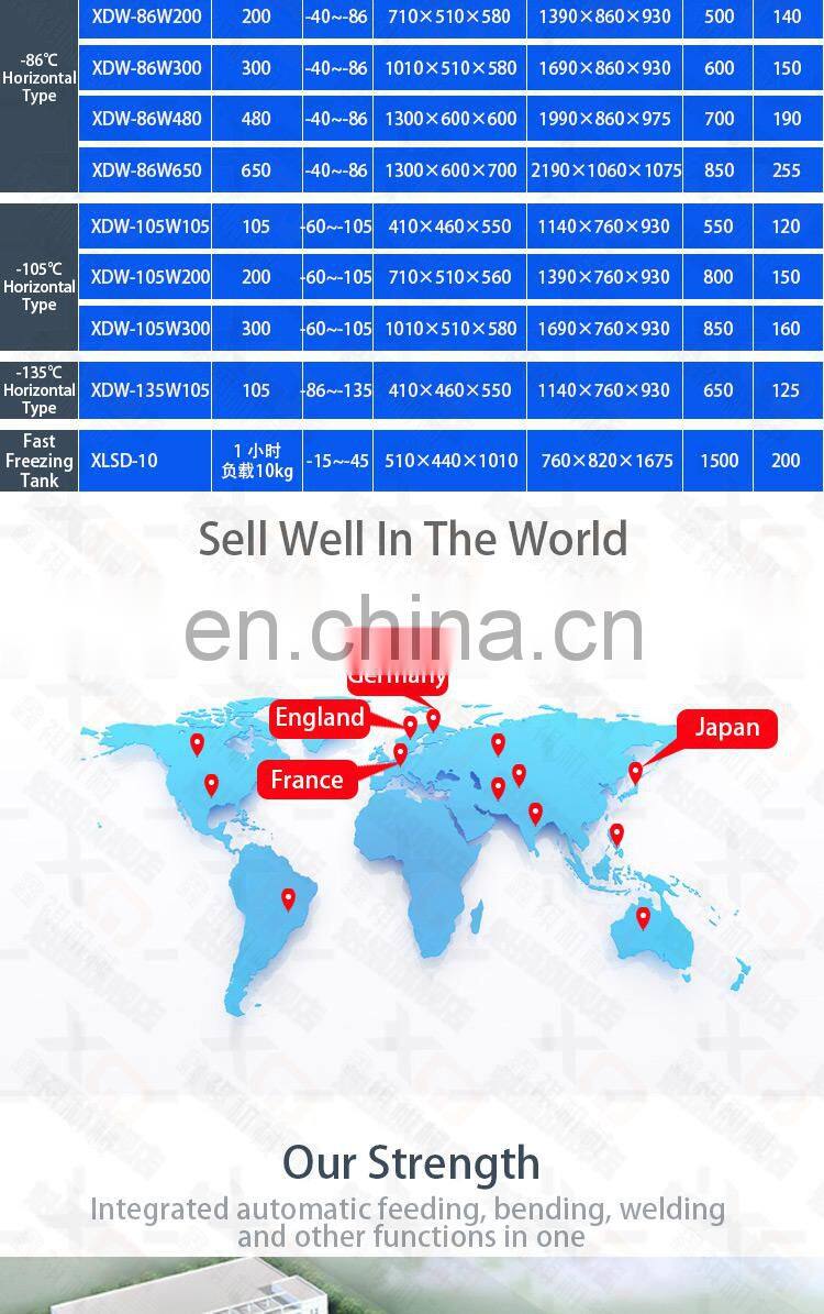 -86c Cascade System Medical Digital Display Deep Vertical Low Temperature Ultra-Low Temperature