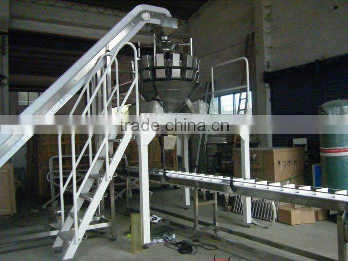 Work platform/aerial platform product