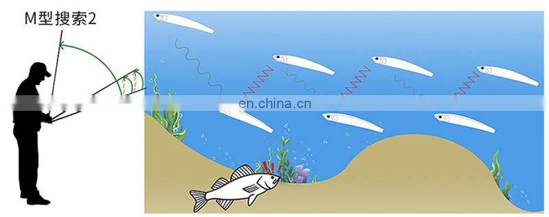 6.5cm 6.5g Quality ABS Plastic Fishing Long Casting Sinking Pencil Vibration Single Assist Hook Lures Fishing Lure Supplier