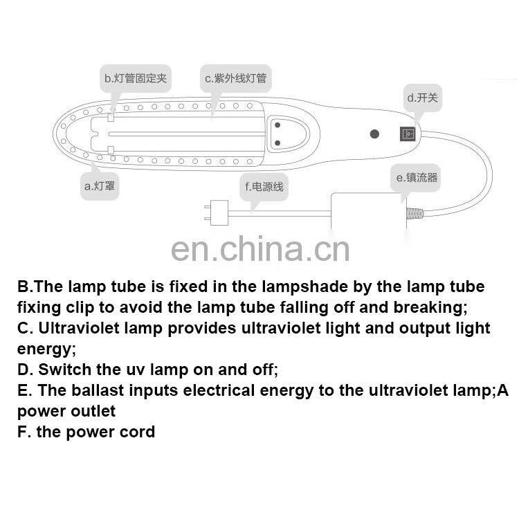 vitiligo treatment device uv lamp vitiligo