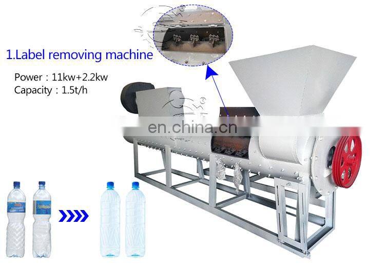 new design high performance durable waste PET bottles plastic crusher price