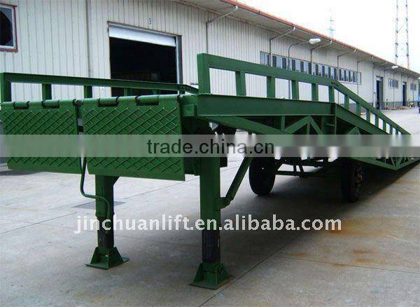 2015 new type! hydraulic mobile container concrete loading dock ramps