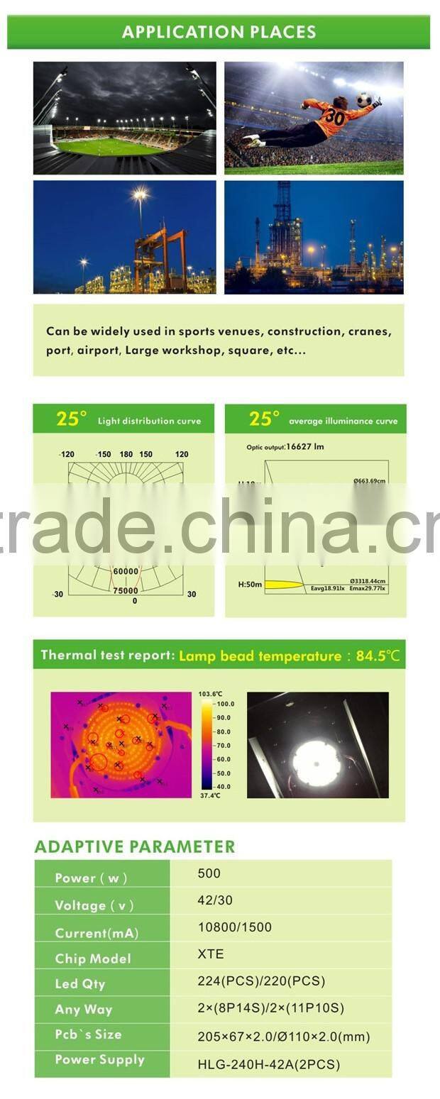 high power excellent design waterproof 500w led floodlight for tennis court light