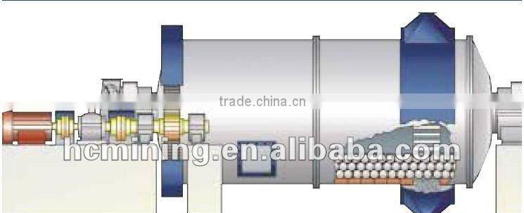 cement ball mill equipment with electric power