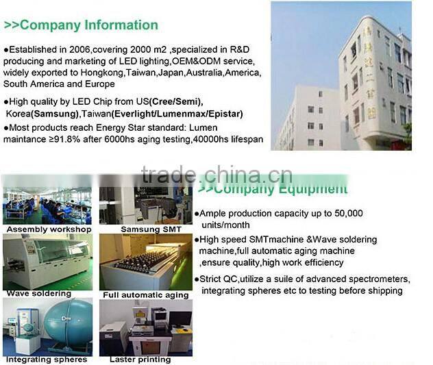 China suppliers energy saving lighting lamp bulb changeable 5w 6w led bulb lights 8w SMD2835 E27 LED Bulb