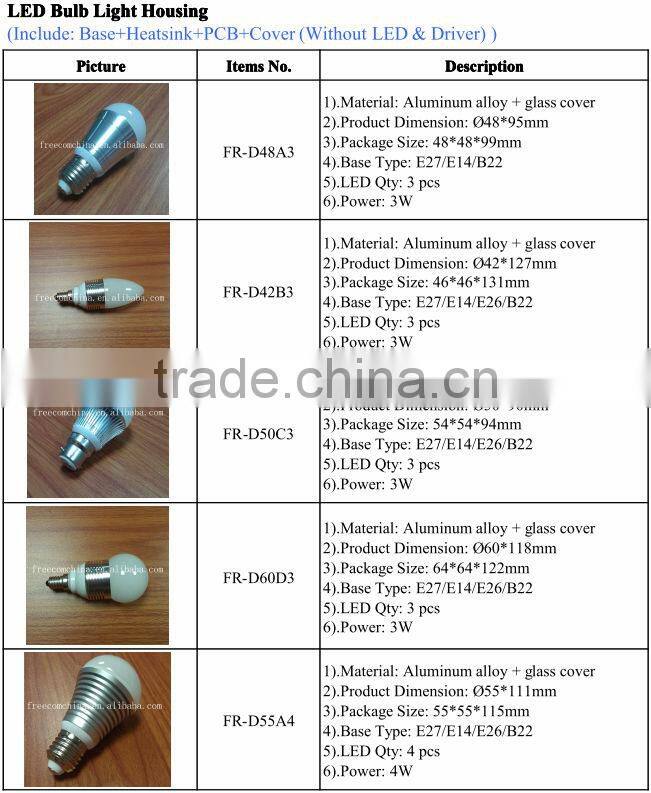 6W clear plastic cover Aluminum LED Bulb Light Shell