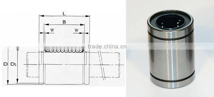 lmk,lm,lmh,lmf,lmhp,lmhk,lmhf series linear bearing on sale
