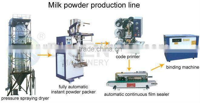 Fully Automatic Large Scale Auger Filler Packing Machine by Mini Computer