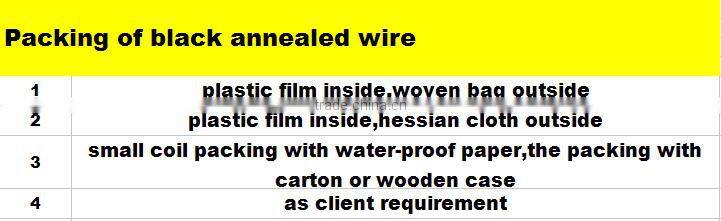 low price high quality all size of soft black annealed wire iron wire18#/black annealed wore