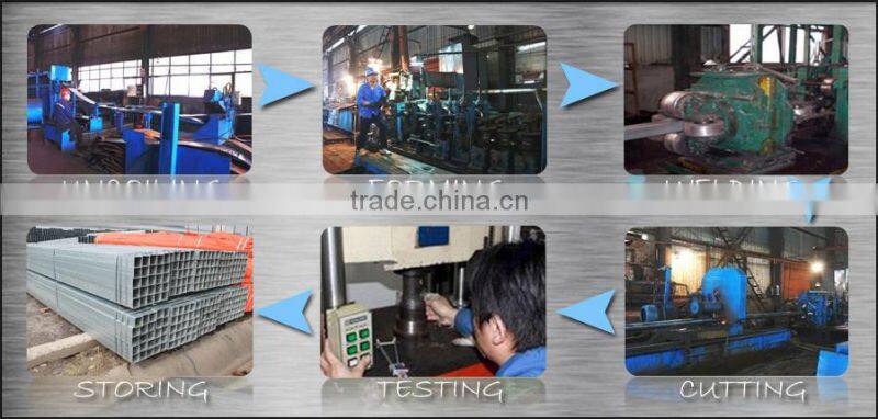 BS EN GALVANIZED SQUARE SECTION MANUFACTURER