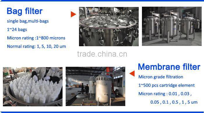 INOCO 281225 single bag high performance filter