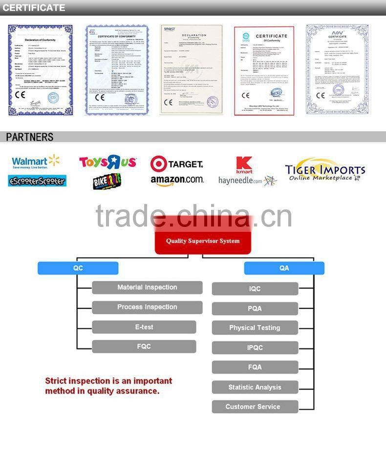 Yongkang Mototec New Design electric car kids 24v 250w