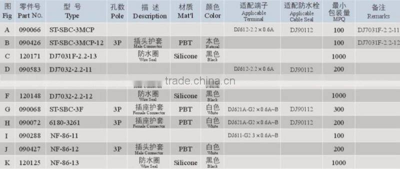 Best Selling Good Quality Waterproof Electrical Connector