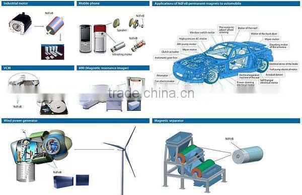 rings magnet neodymium magnet