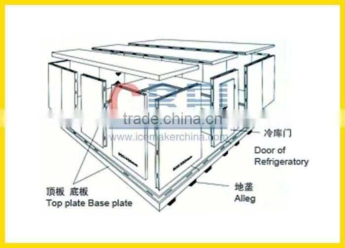 CBFI cold room pvc profil from guangzhou for sale