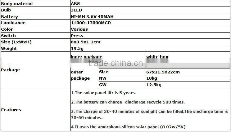 Good sales fashionable 3 led solar light keychain