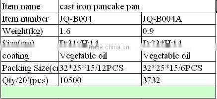 pancake pan