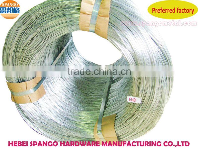 Hot dipped Galvanized wire china