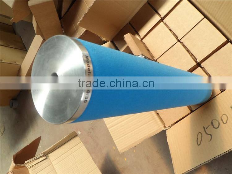 Germany Ultrafilter Air Compressor Air Filters PE/SB/FF/MF/SMF/AK20/30