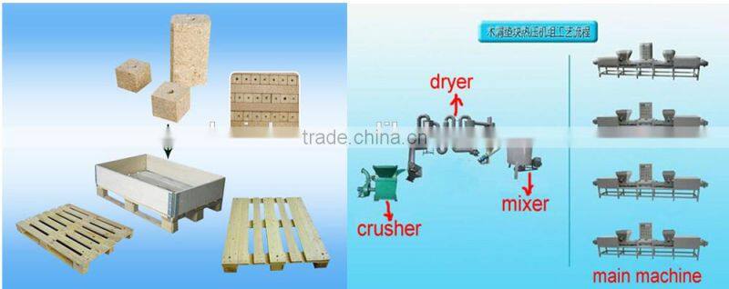 Sell wood sawdust block machine used for wood pallet