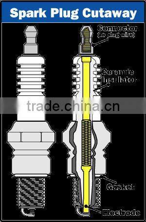 New Hotsale Motorcycle Spark Plug Wholesale spark plugs