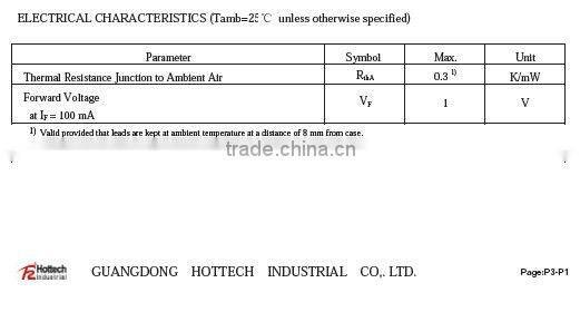Voltage regulator diodes BZT52C5V6-7-F BZT52C5V6 Zener Diode