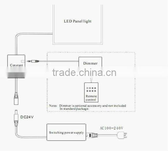 led 300x300 ceiling panel light 18w smd3014