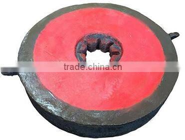 Africa Popular YM Model Wet Pan Grinding Mill Machine
