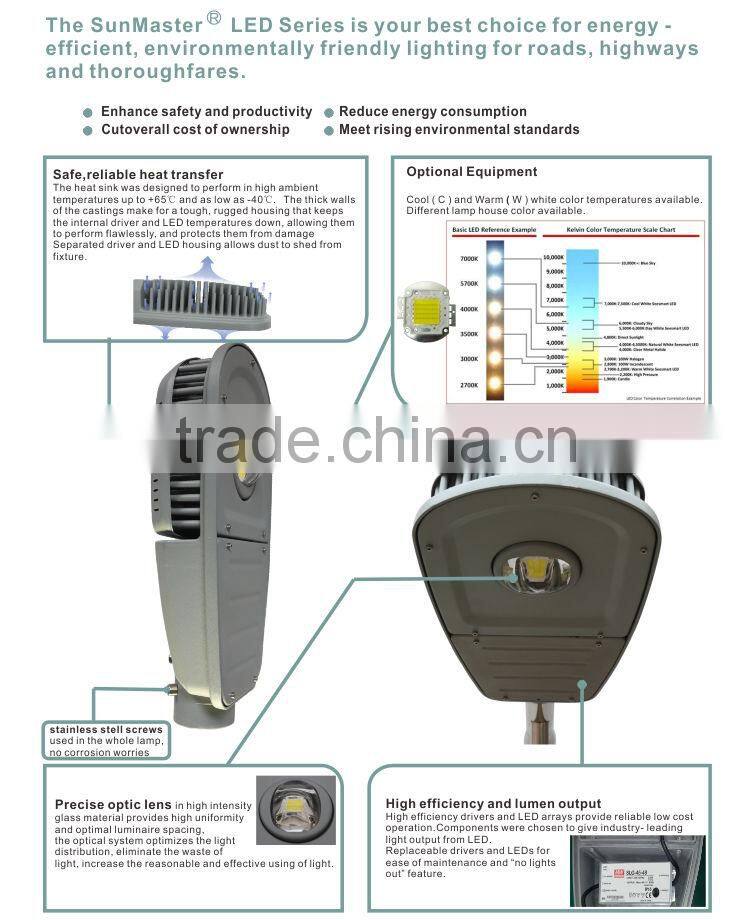 CE RoHS approved 2015 hot sale DC/AC input 20W LED Street Light model SLD08-20W