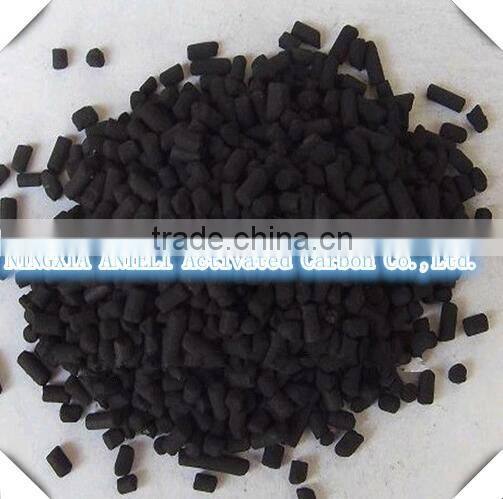 Activated Carbon Price for Sale