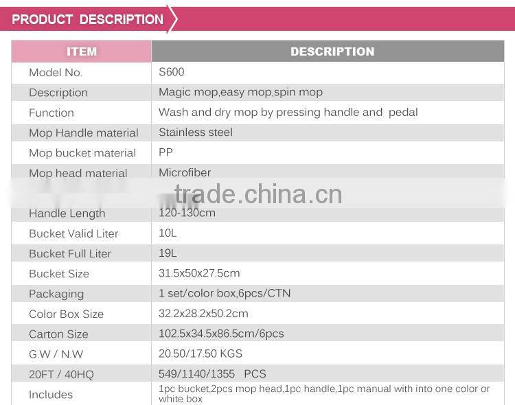 Uesful for all ages small mop buckets 360