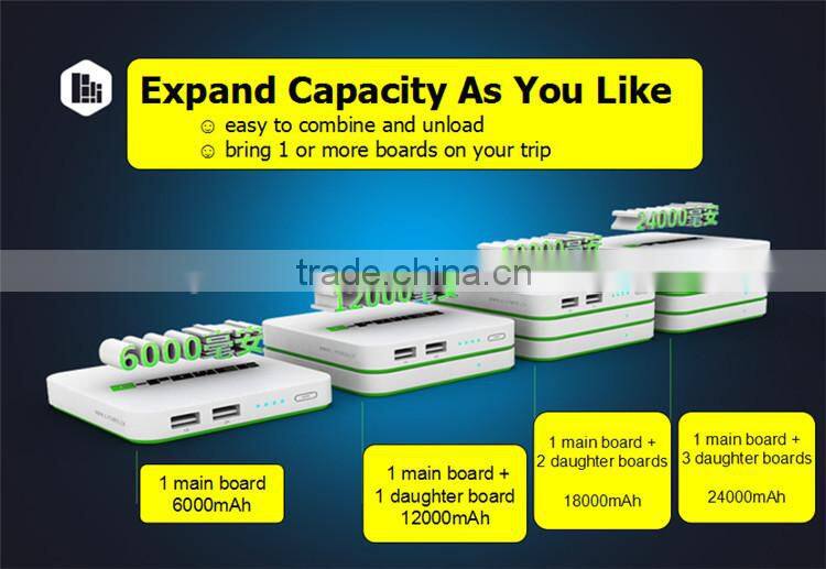 CE FCC ROSH Certification Ultra slim power bank 2600mah OEM powerbank