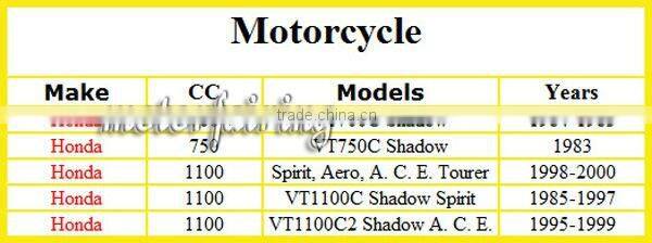 gel batteries for motorcycles/ Motorcycle Battery for HONDA SHADOW