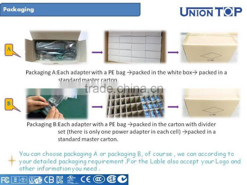 High quality 19V 3.42A AC DC power adapter 100-240v for tablet PC