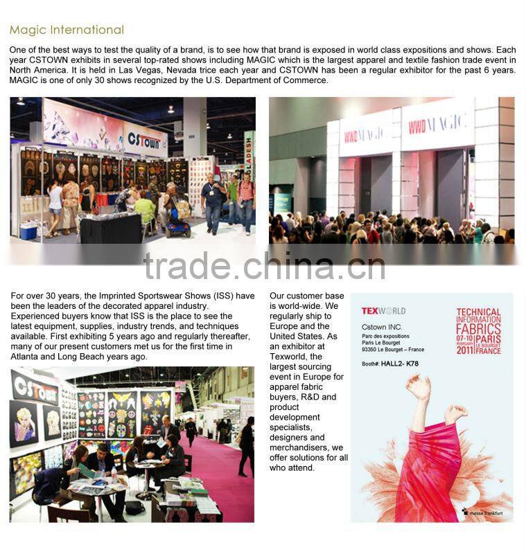 Presidential election 2016 heat transfers