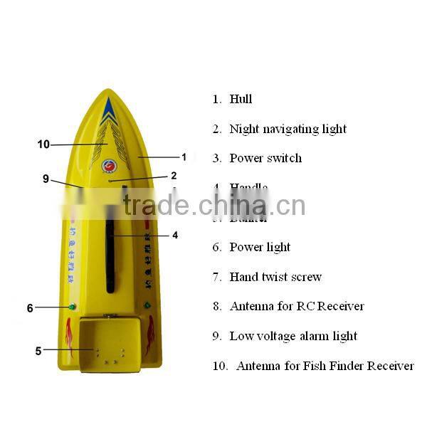 Fishing RC fish finder bait boat HYZ-80A bait boat for sales
