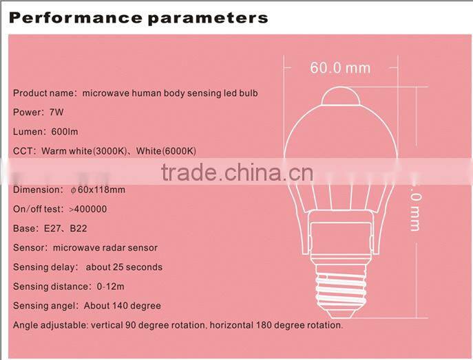 Microwave Human Body Sensor Led Bulb