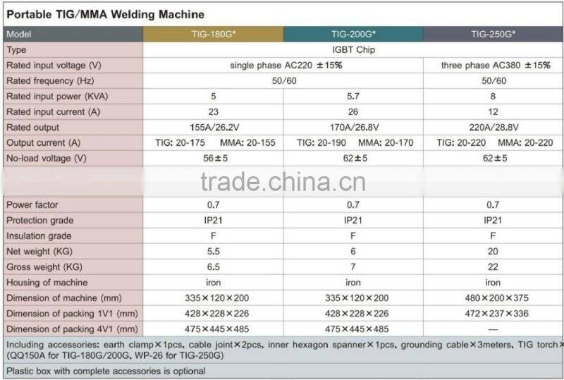 2015 Chinese IGBT new DC Inverter HF TIG/MMMA Welder TIG-200 portable inverter welding machine argon welder Cheap for sales