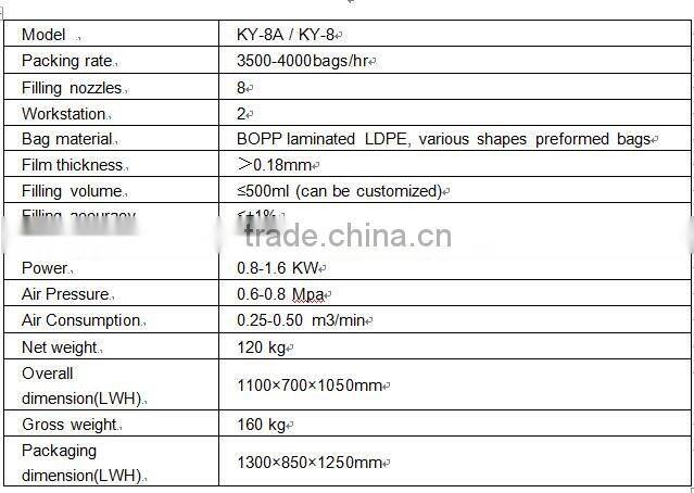 KY8A yogurt shape bag filling machine