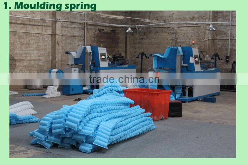 Flat spiral spring/Biconical coil springs for sofa/Bonnel spring for sofa seat