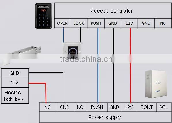 Fail safe bolt lock with less consumption double bolt door lock