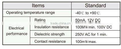 FTVJP08 8x8 ip67 waterproof tact metal touch key switch