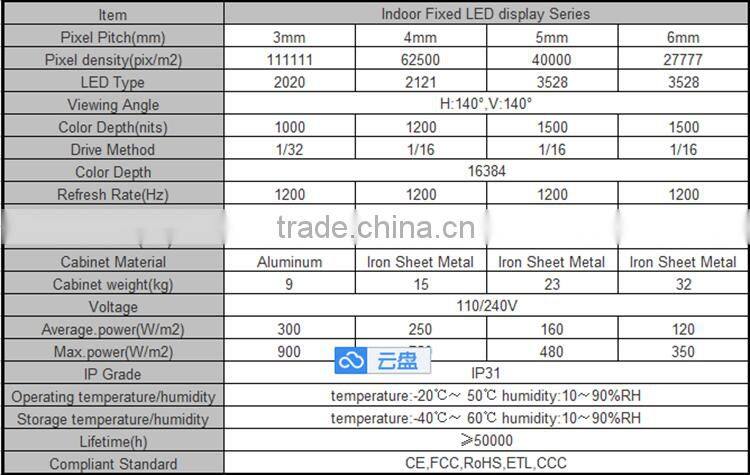 p10 LED module Outdoor Single Red led banners led display module